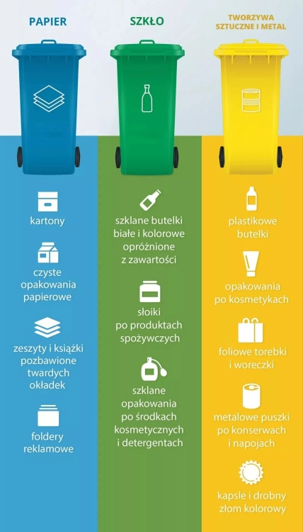 Opakowania foliowe - worki na śmieci