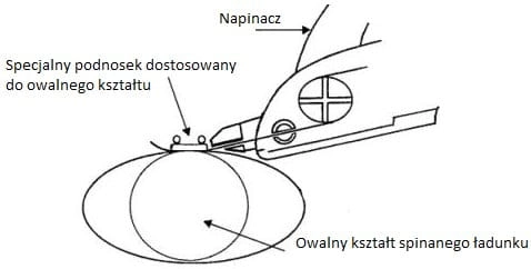 Napinacz uniwersalny, napinacz do taśmy, dystrybutor 3m